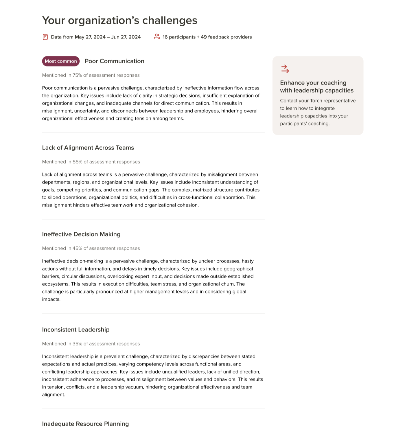 Torch Organizational Insights report showing reported organizational challenges, response frequencies and a leadership-capacities callout, using sample program data