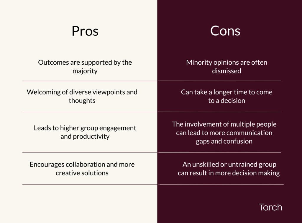 Democratic Leadership Pros and Cons