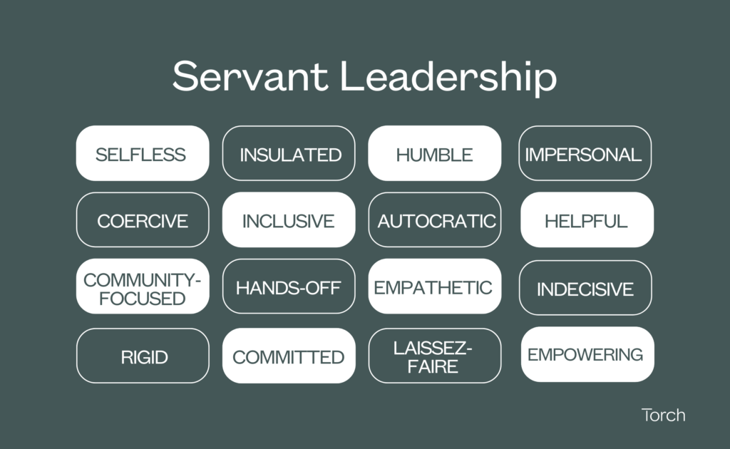 Servant Leadership Characteristics